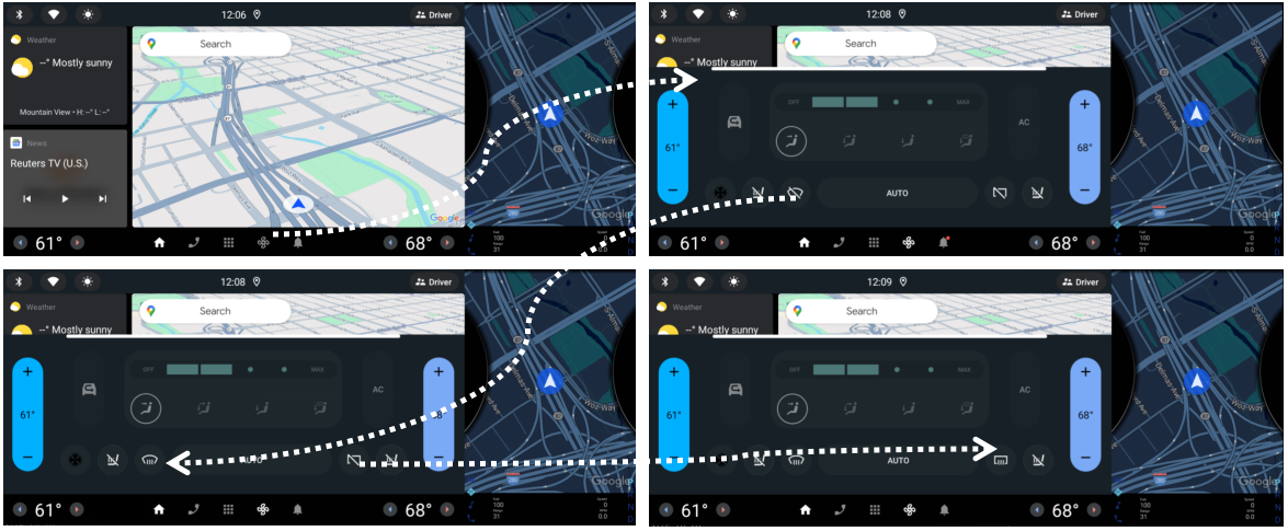 Automotive-ENV task overview